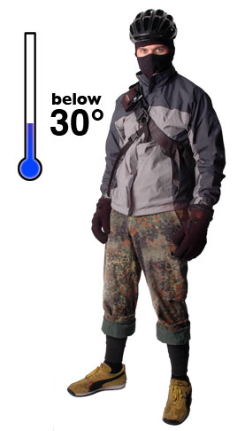 How to dress for temperatures in the 30 °'s F range